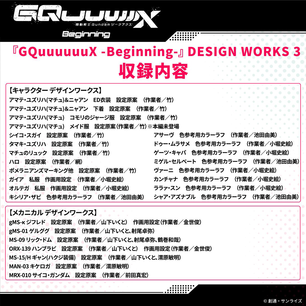 『機動戦士Gundam GQuuuuuuX -Beginning-』ANNO SCENARIO ＆ DESIGN WORKS 3 収録内容