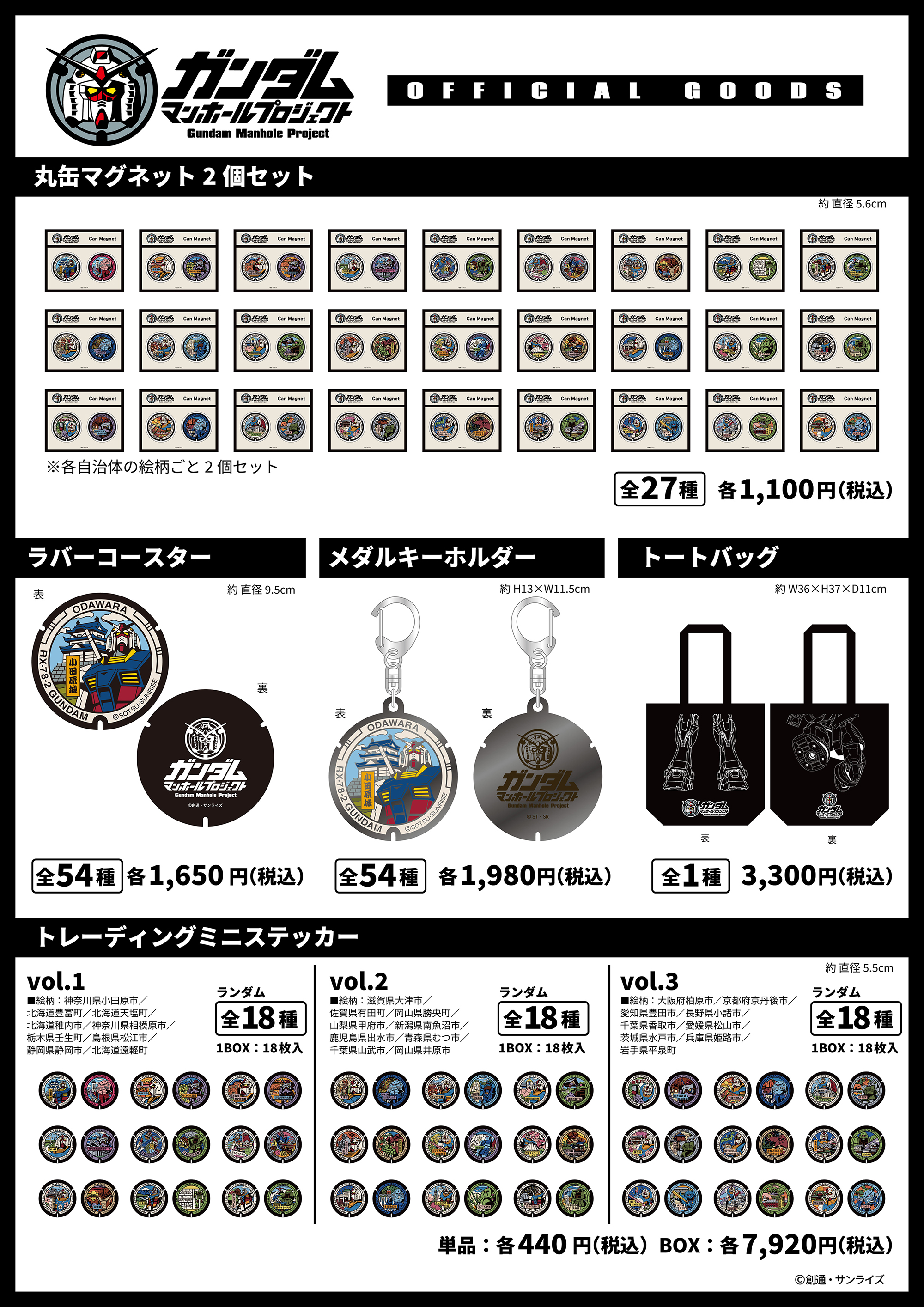 ガンダムマンホールプロジェクト」公式グッズの発売が決定！3月20日