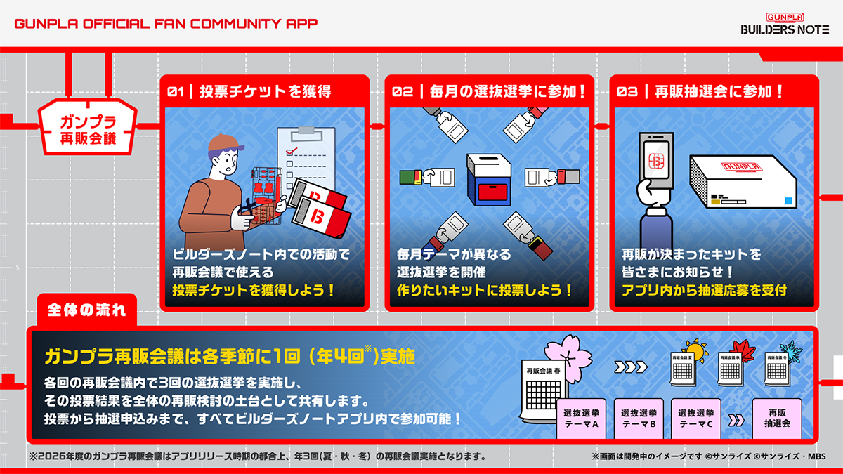 AI通訳機「ポケトーク S」ガンダムEdition「アムロ特別セット