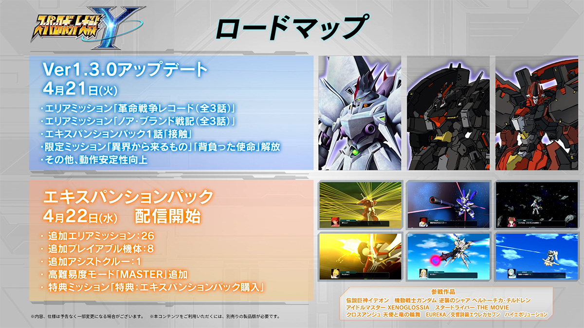 機動戦士ガンダム 逆襲のシャア ベルトーチカ・チルドレン」よりHi-ν 