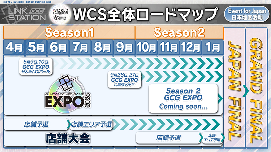 ガンダムカードゲーム」総合イベント「GCG EXPO 2026」大阪ATCホールと