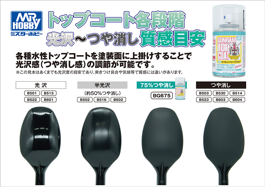 水性ガンダムトップコート UVカット 75%つや消しスプレー」と