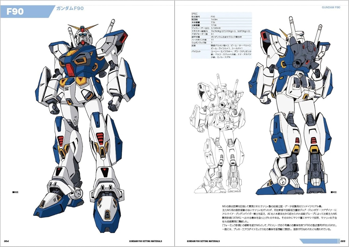 機動戦士ガンダム F90 設定資料集」本日発売！「F90」のMSシリーズの