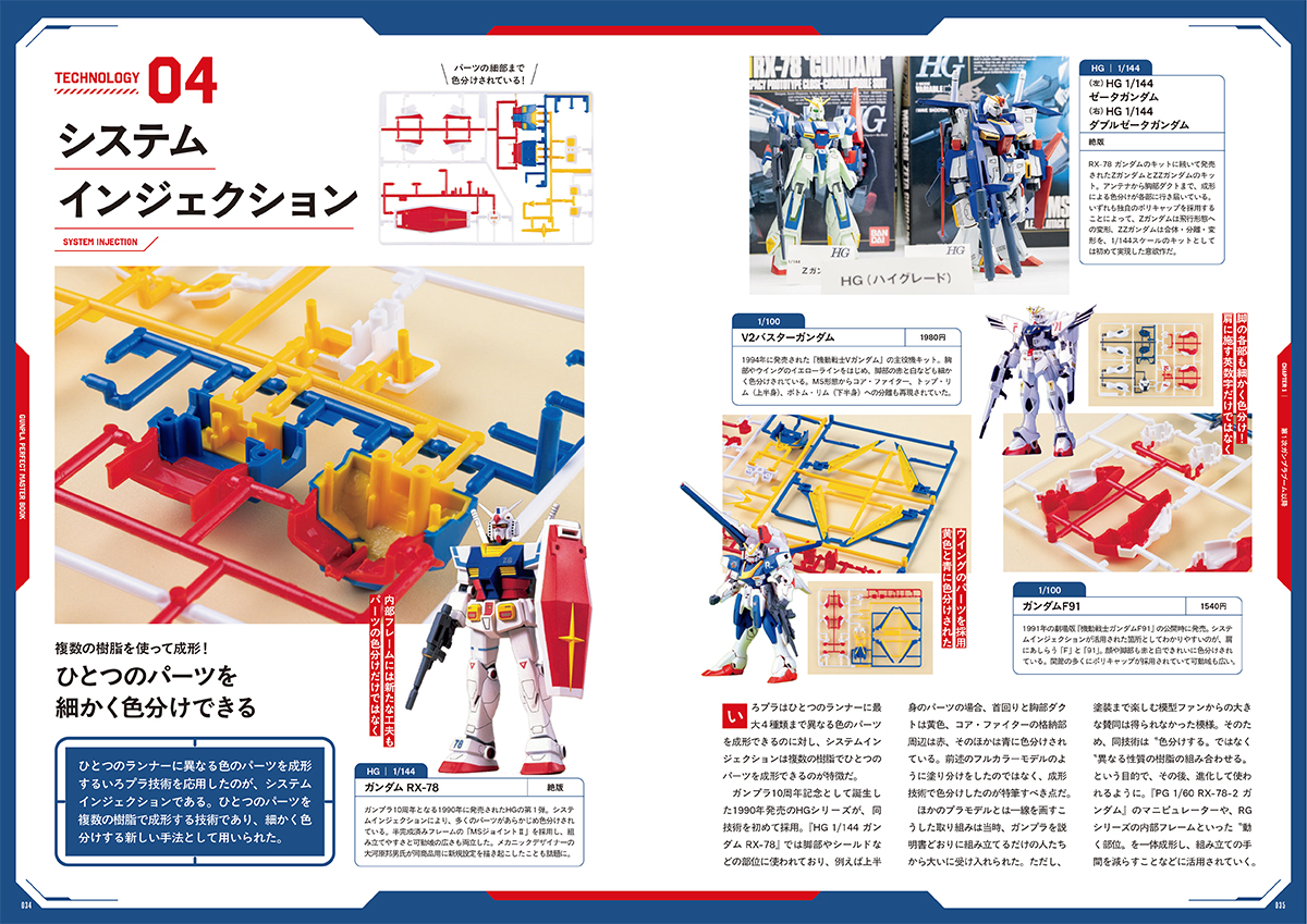 GUNDAM PERFECT FILE 全18巻セット（14巻なし） ガンプラ45周年を記念した完全保存版！「GUNPLA PERFECT MASTER BOOK