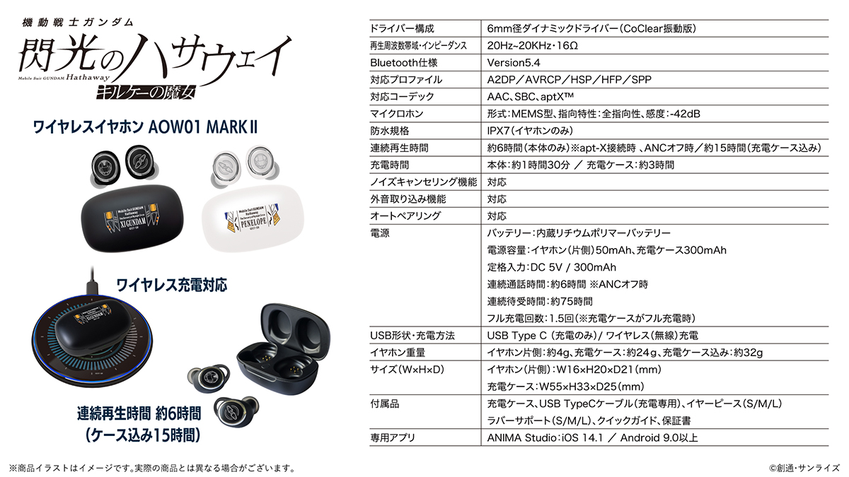 オンキヨーのワイヤレスイヤホン「AOW01 MARK II」『機動戦士ガンダム