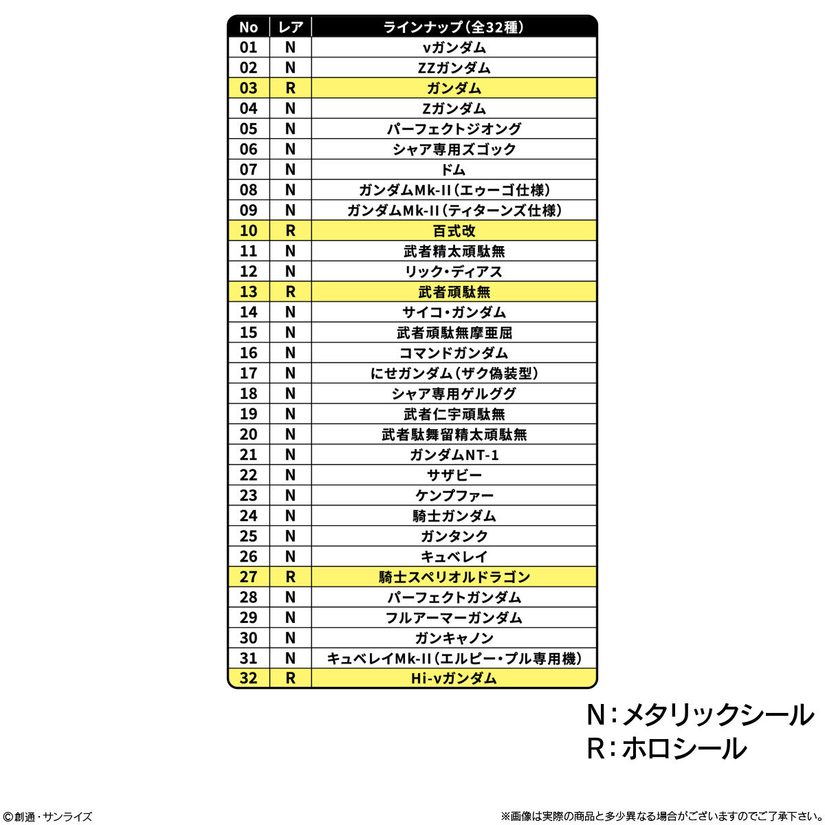 元祖SDガンダムスナック」5月再販決定！横井画伯描き下ろし「Hi-ν