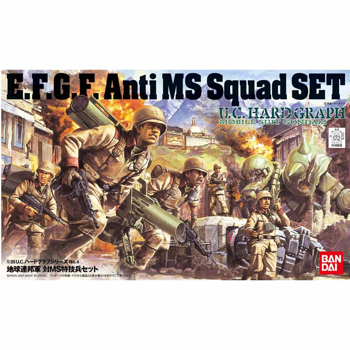 リソース　地球連邦軍　10枚 U.C.HARD GRAPH 1/35 地球連邦軍 対MS特技兵セット | GUNDAM