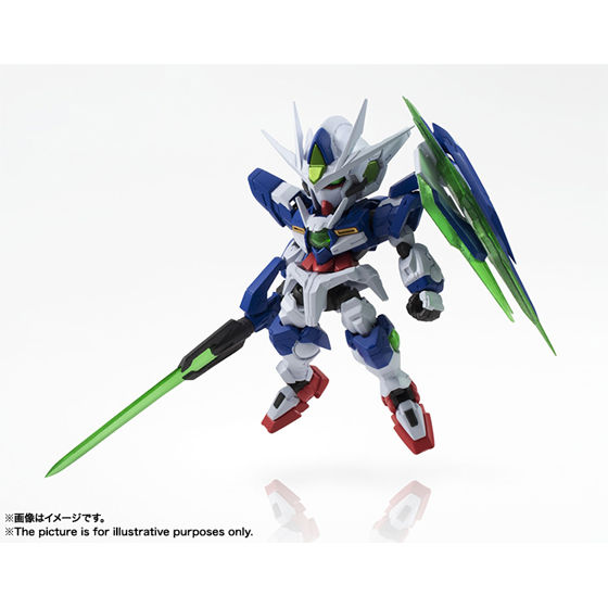 ネクスエッジスタイル [MS UNIT] ダブルオークアンタ | GUNDAM