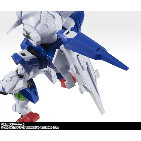 ネクスエッジスタイル [MS UNIT] ダブルオークアンタ | GUNDAM