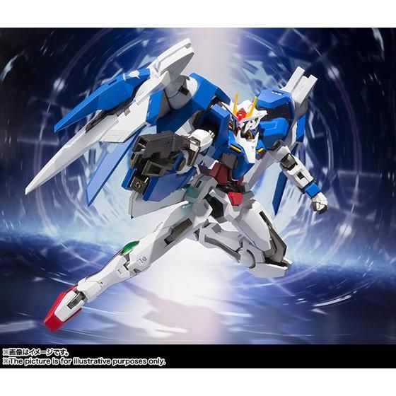 METAL ROBOT魂 〈SIDE MS〉 ダブルオーライザー＋GNソードIII | GUNDAM