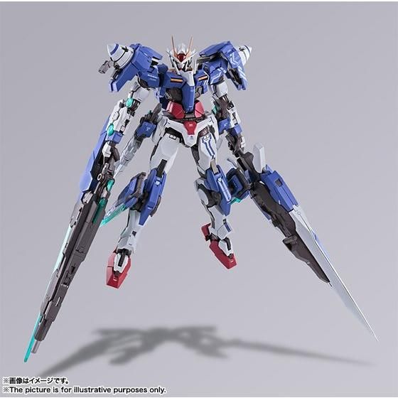 海外製 LBUILD ダブルオーガンダム セブンソードデザイナーカラー版 METAL BUILD ダブルオーガンダムセブンソード/G | GUNDAM Official Website