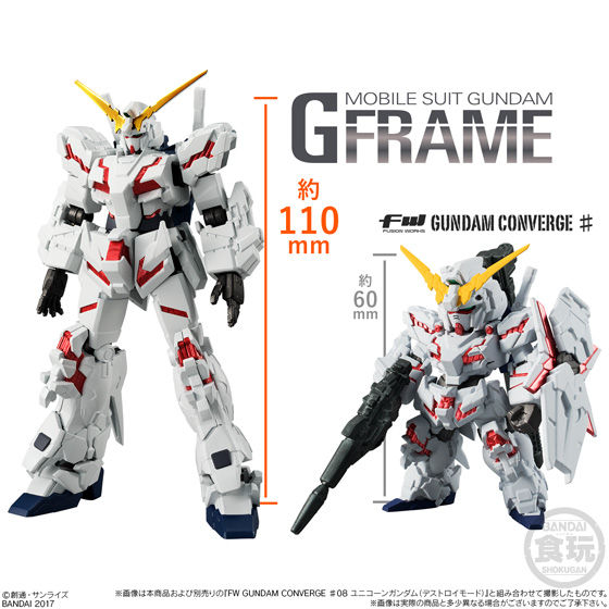 機動戦士ガンダム Gフレーム | GUNDAM Official Website