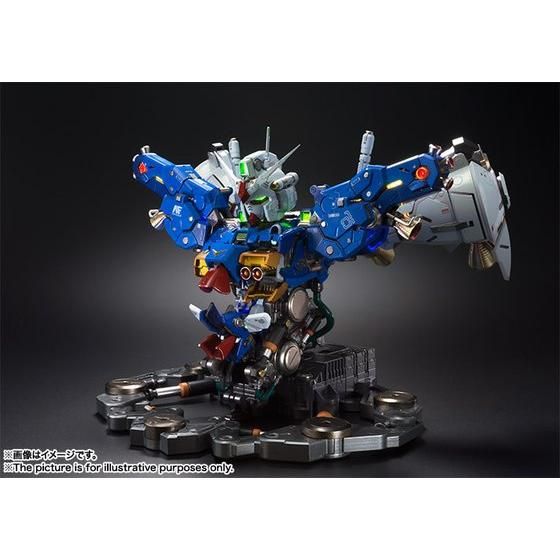 FORMANIA EX ガンダム試作1号機 フルバーニアン | GUNDAM Official Website