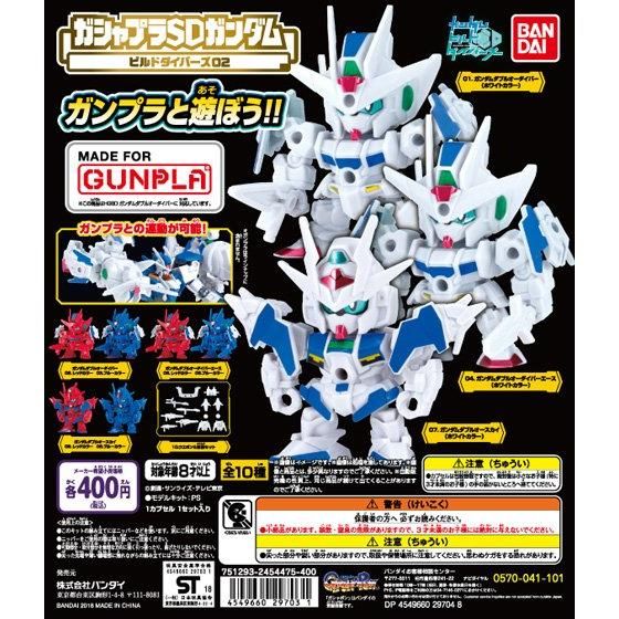 ガシャプラ SDガンダムビルドダイバーズ02 | GUNDAM Official Website