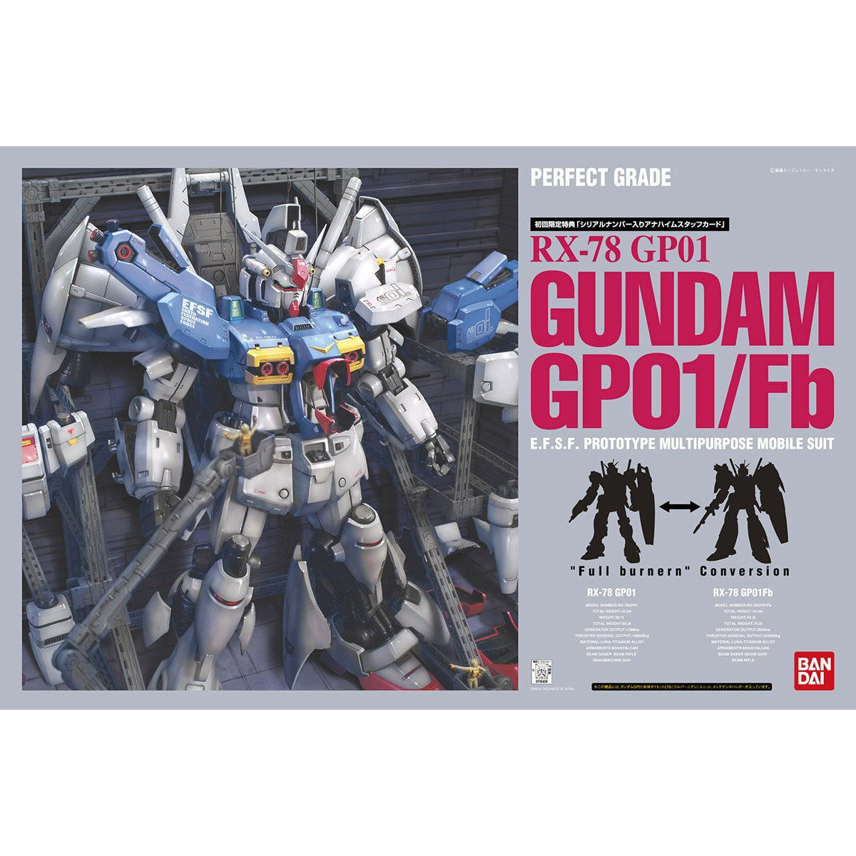 PG RX-78 ガンダムGP01／FB | GUNDAM Official Website