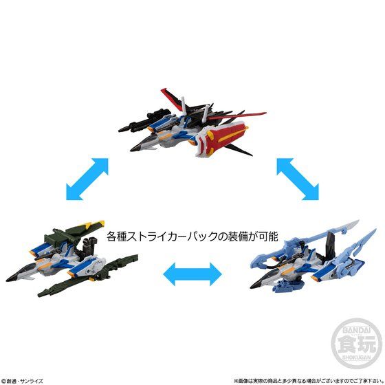 機動戦士ガンダム Gフレーム EX03 パーフェクトストライクガンダム