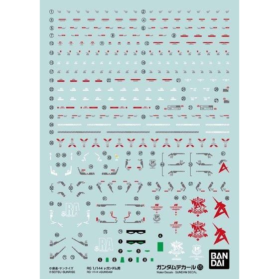 ガンダムデカールNo.125 RG 1/144 νガンダム用 | GUNDAM Official Website