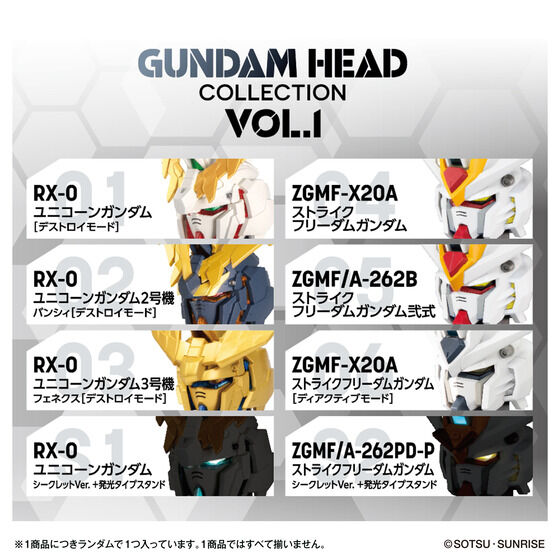 GUNDAM HEAD COLLECTION vol.1 | GUNDAM Official Website