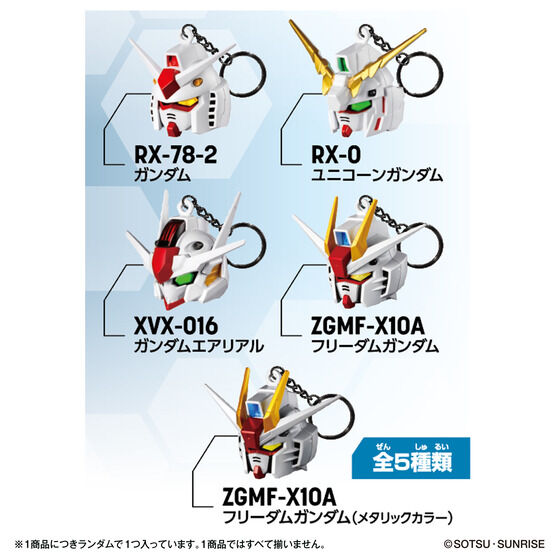 SDガンダムヘッドキーチェーン | GUNDAM Official Website