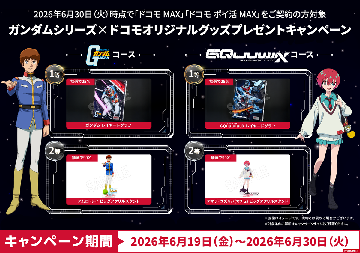 マチュ ビッグ アクリル スタンド ガンダムシリーズ docomo キャンペーン ガンダムシリーズ×ドコモ オリジナルグッズプレゼントキャンペーン