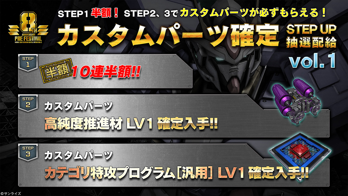 機動戦士ガンダム00』より「ダブルオーライザー」＆「スサノオ」参戦