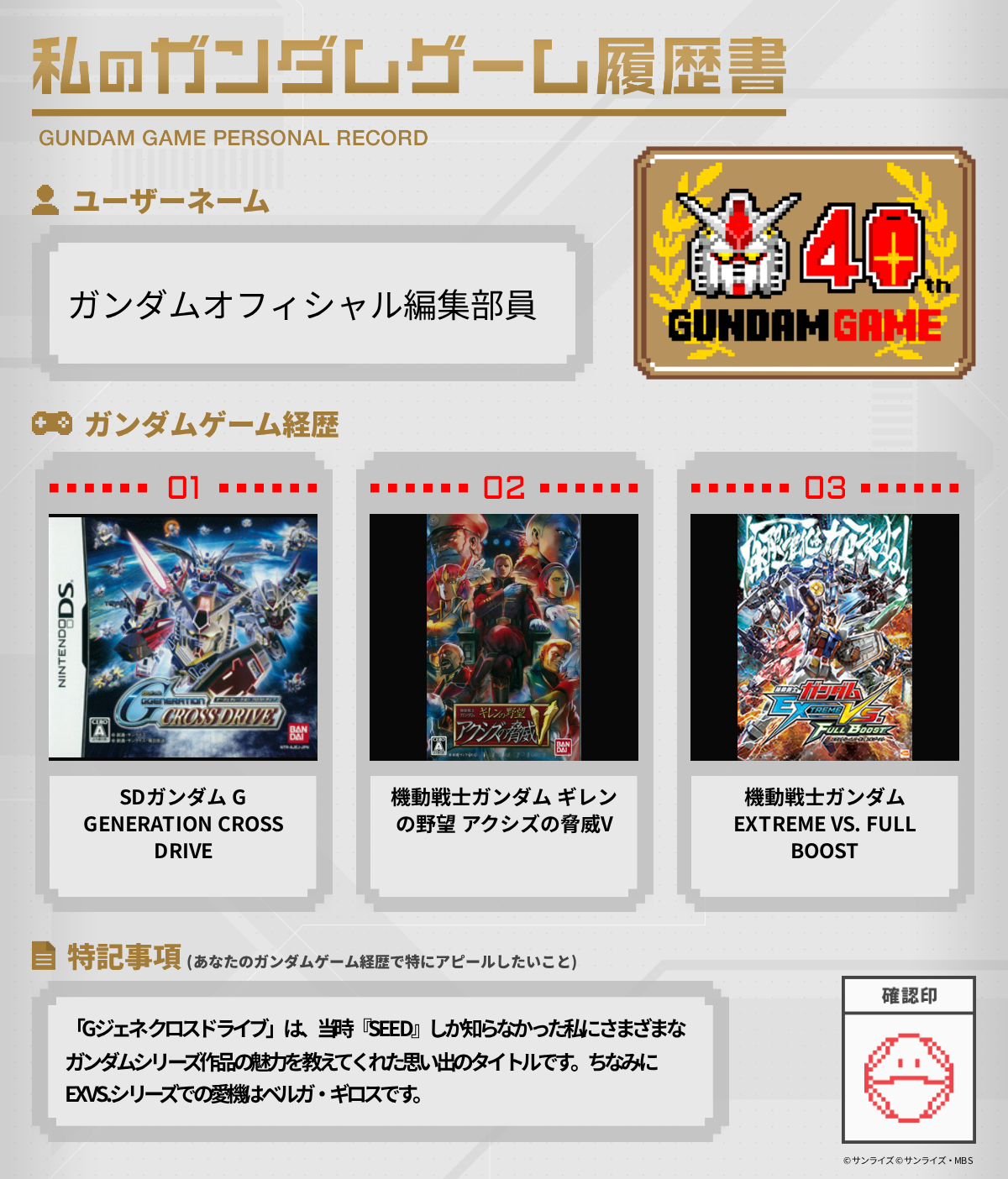 1986年「機動戦士Zガンダム ホットスクランブル」から40年！ガンダム