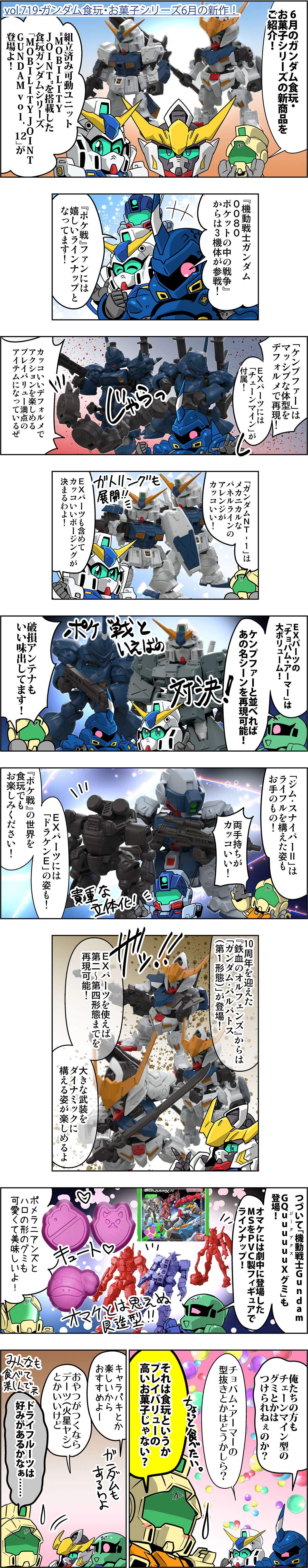 森本がーにゃのSDガンダムいんふぉ vol.719「ガンダム食玩・お菓子