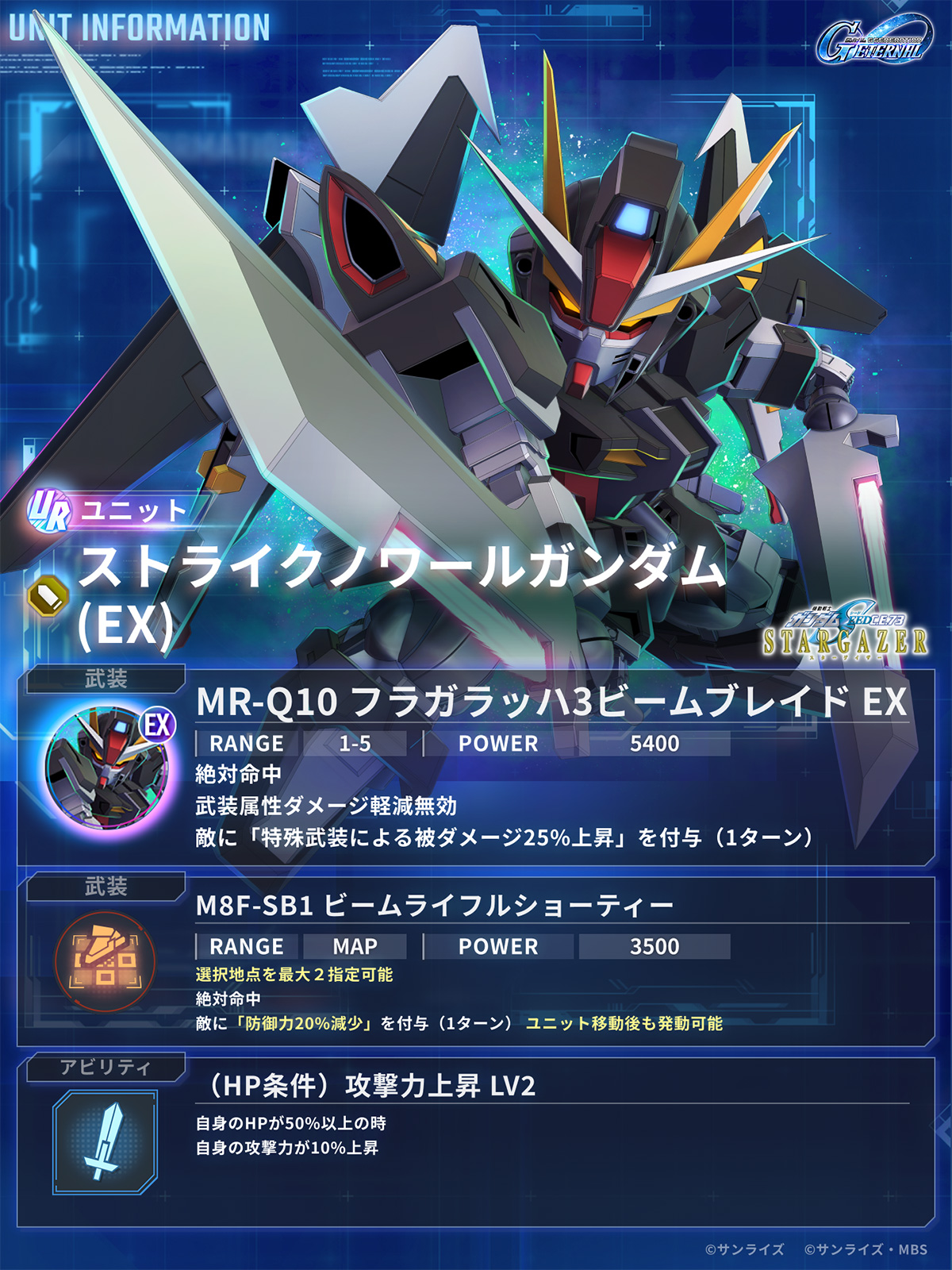 ストーリーイベント「機動戦士ガンダムSEED C.E.73 -STARGAZER-」開催