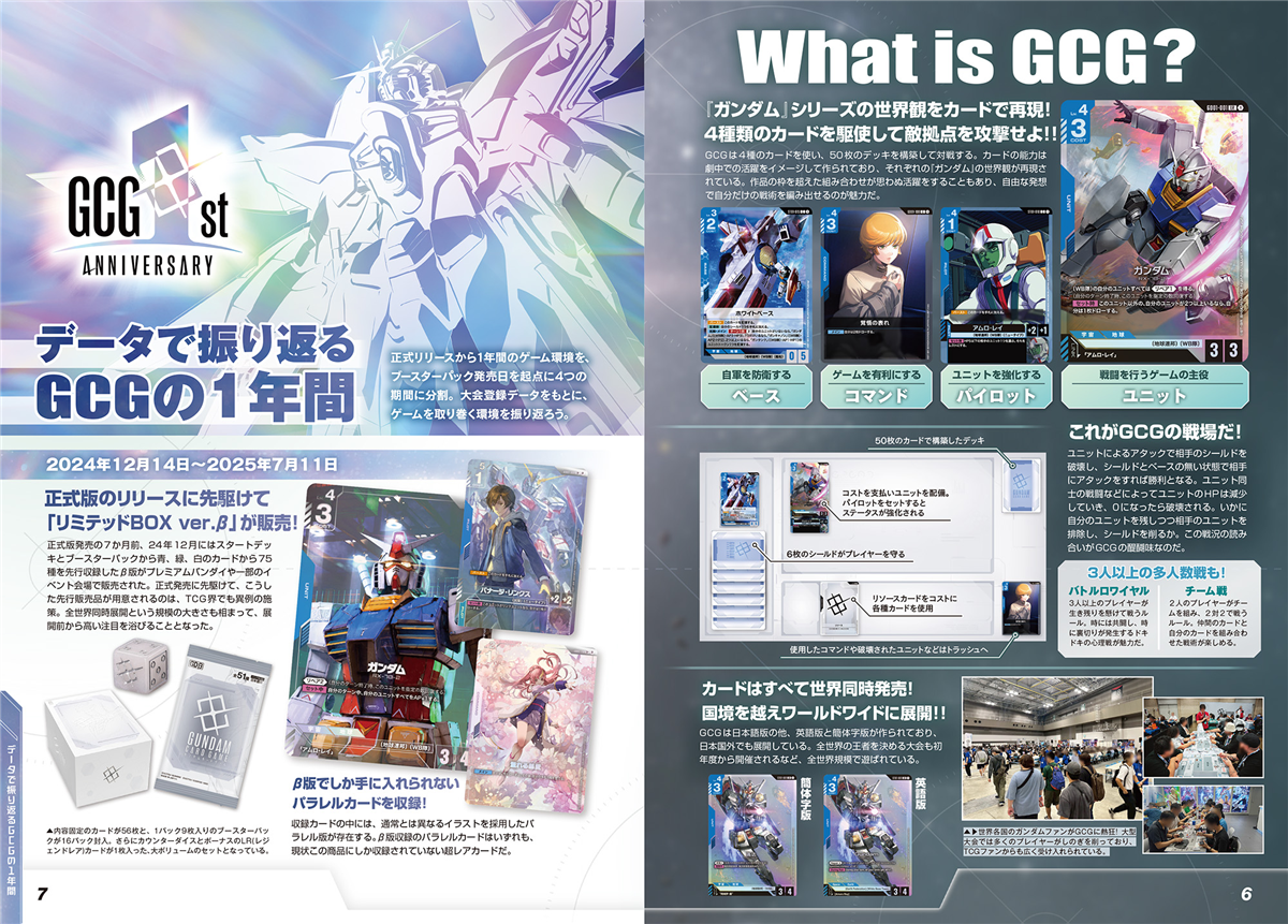 ガンダムカードゲーム」1周年記念表紙・総力特集・特別付録！「月刊