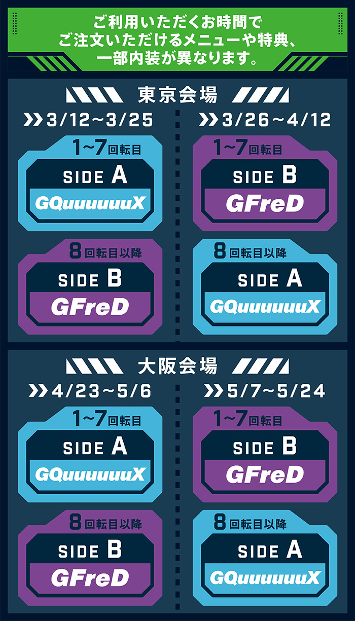 機動戦士Gundam GQuuuuuuX Cafe －each choice of justice－」3月12日