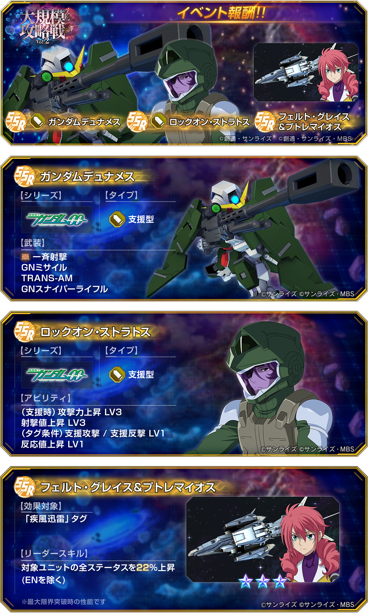 4/16 でサービス開始から1周年！ | GUNDAM Official Website