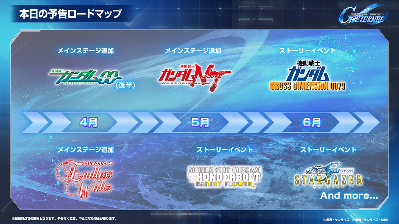 ロードマップ発表生配信」で発表された1周年情報公開！メインステージ