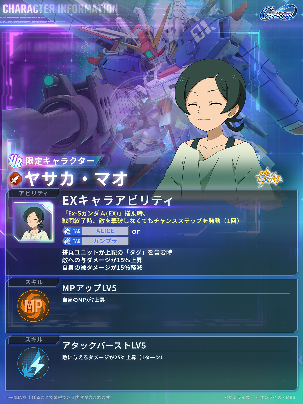 4/16 でサービス開始から1周年！ | GUNDAM Official Website
