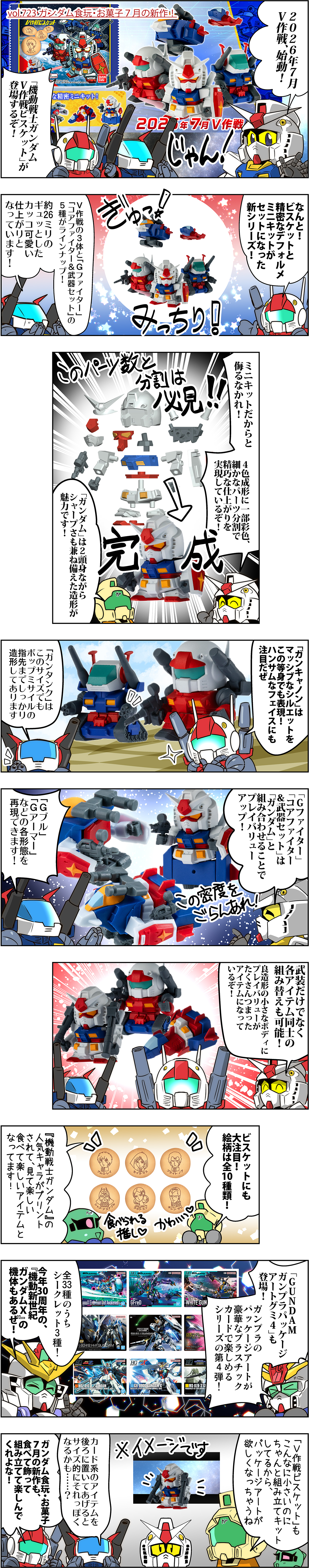 森本がーにゃのSDガンダムいんふぉ vol.723「ガンダム食玩・お菓子7月