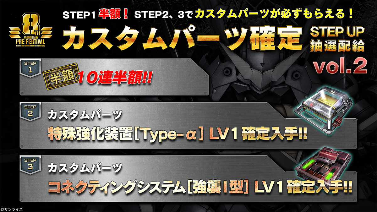【裁断済み】実戦のためのオプション 機動戦士ガンダム00』より「ダブルオーライザー」＆「スサノオ」参戦