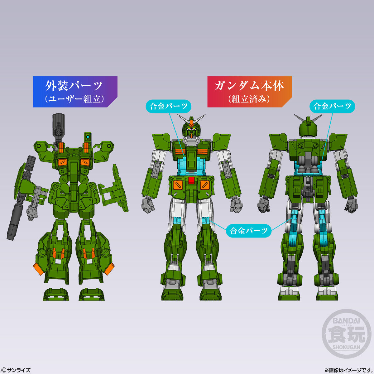 ガンダムアーティファクトPRO「フルアーマー・ガンダム」「高機動型
