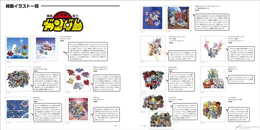横井孝二SD画集 画伯が描くスーパーディフォルメワールド」本日発売