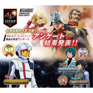 GGG 機動戦士ガンダム 逆襲のシャア アムロ・レイ」8月下旬発売決定！4