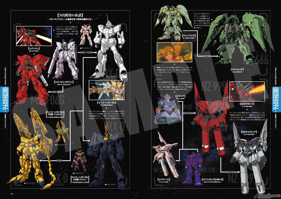 機動戦士ガンダム新訳MS大全集 U.C.0092‐0169編」特装版＆通常版、本日