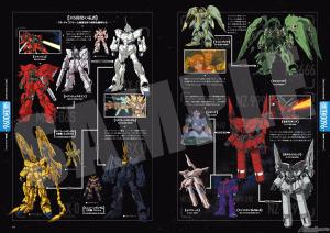 機動戦士ガンダム新訳MS大全集 U.C.0092‐0169編」特装版＆通常版、本日