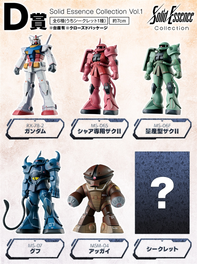 一番くじ ガンダムシリーズ「M.S.Conclusion Vol.1」2020年4月下旬発売