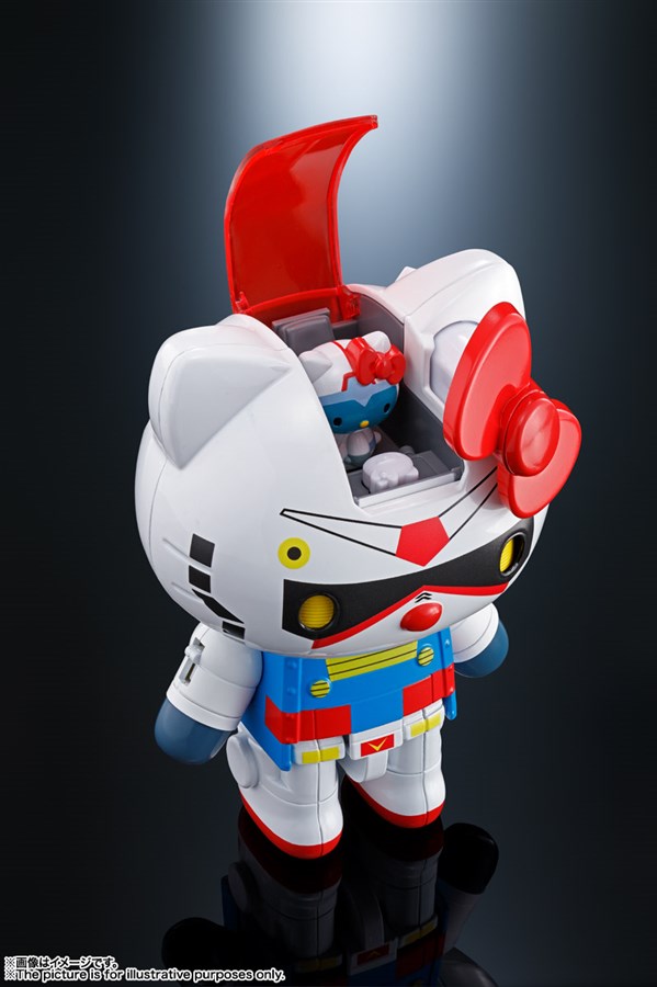 超合金「ガンダム☆ハローキティ」＆「シャア専用ザクII☆ハローキティ