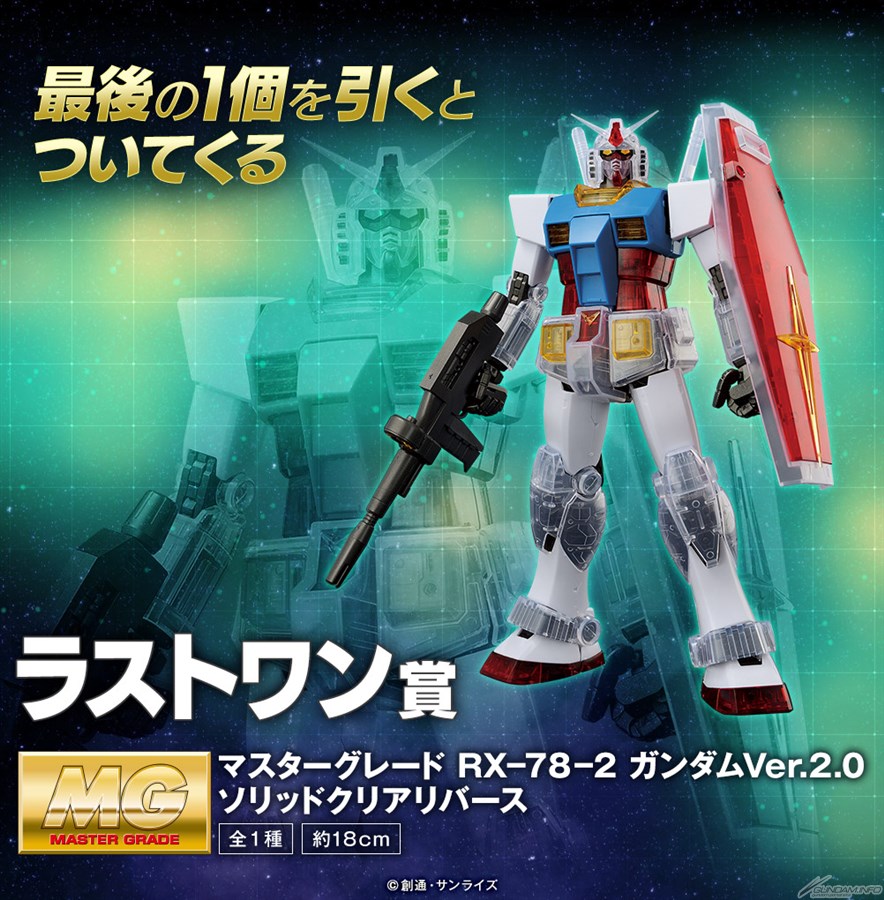 一番くじ 機動戦士ガンダム　ガンプラ40周年 まとめ売り ラストワン賞 込み 一番くじ 機動戦士ガンダム ガンプラ40周年 まとめ売り ラストワン賞