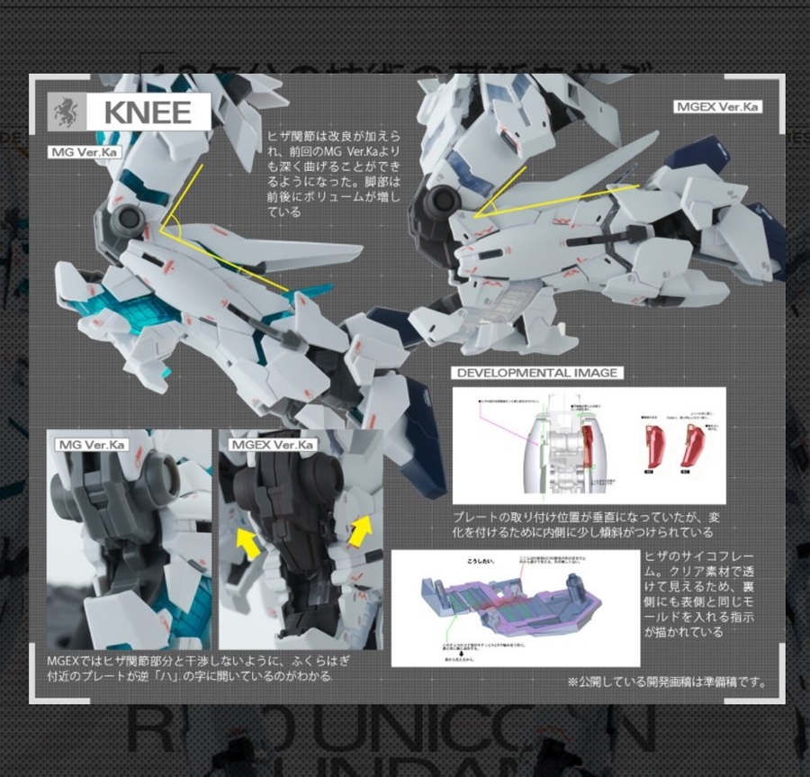 バンダイホビーサイトにて「MGEX ユニコーンガンダム Ver.Ka開発