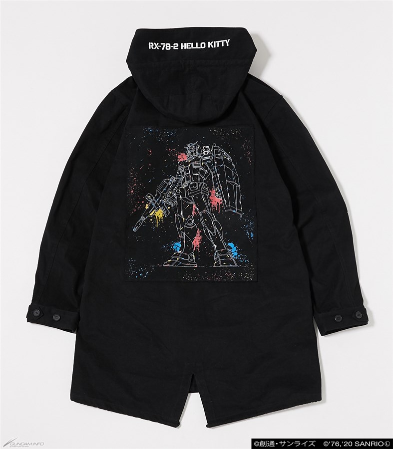 Gundam☆Hello Kitty x R4G Items Currently Available Through