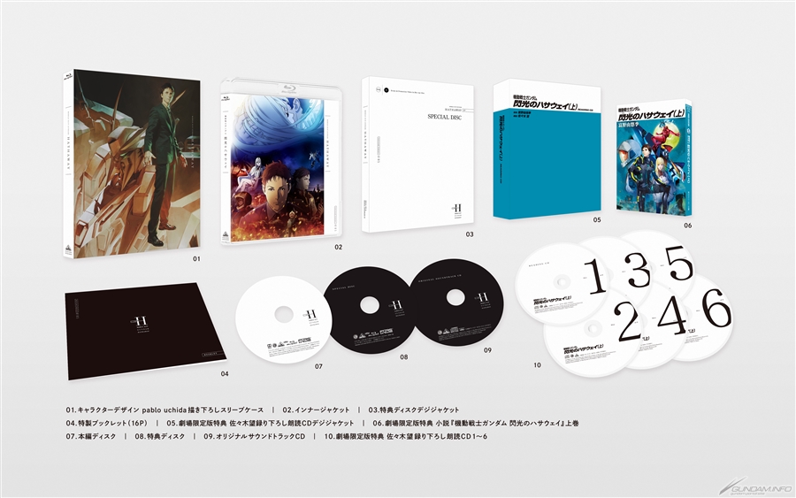 機動戦士ガンダム 閃光のハサウェイ』公開日が6月11日に決定！劇場限定