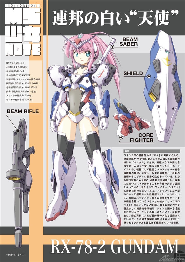 イラスト作品集「MS少女NOTE 0079」刊行記念！メカデザイナー・明貴