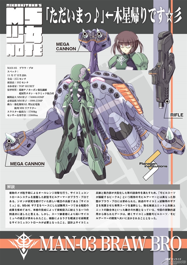 イラスト作品集「MS少女NOTE 0079」刊行記念！メカデザイナー・明貴