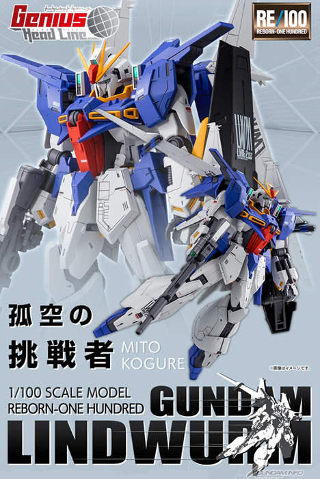 ガンダムビルドダイバーズ Genius Head Line「RE/100 ガンダムリント