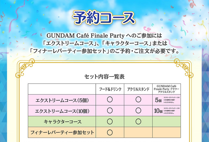 ガンダムカフェTOKYO＆ガンダムスクエア「Finale Party」2022年1月2日